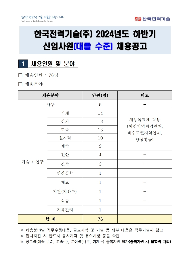 Contents image